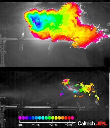 Illustration for article titled A New Kind of Molecule Prevents Jet Fuel from Exploding